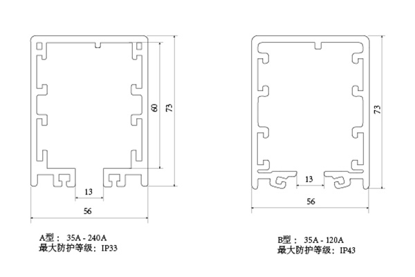 HFP56系列導管式滑觸線